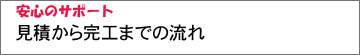 ���S�T�|�[�g-���ς��犮�H�܂ł̗���